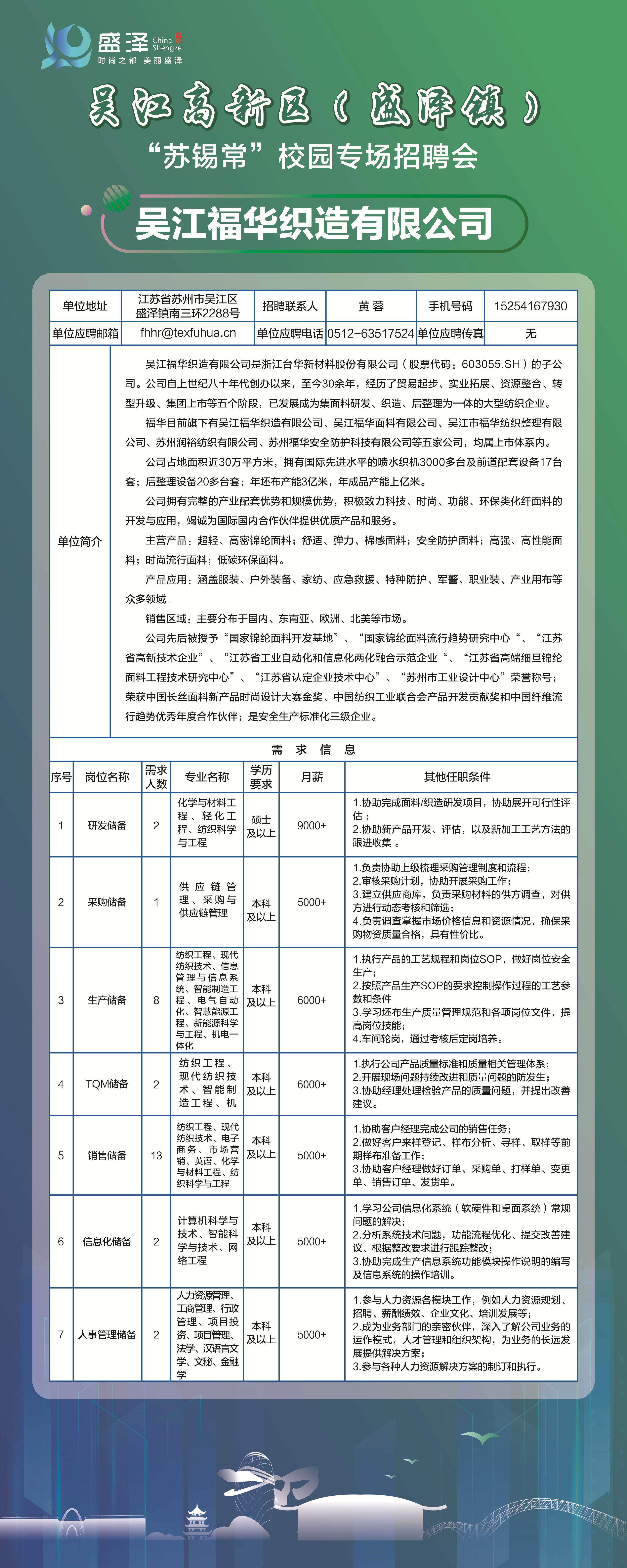 无锡市招商促进局最新招聘概览，职位、要求及更多细节解析