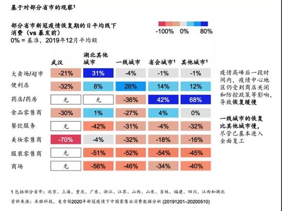 全球疫情最新分析，态势展望与未来预测