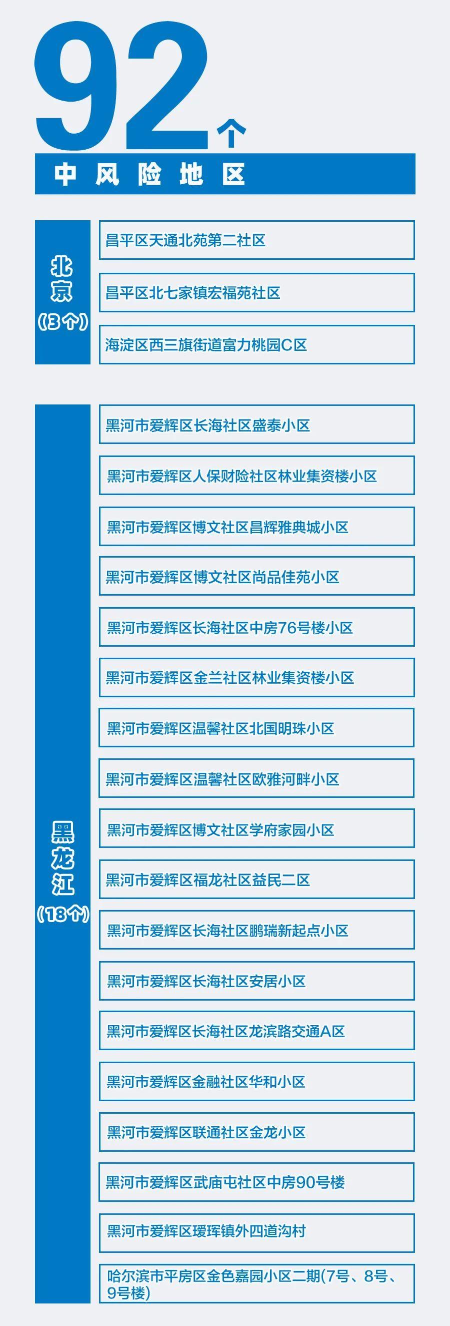 全球疫情最新动态，全球态势与应对策略汇总报告