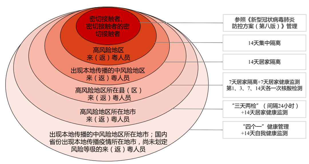 饶平最新疫情，全面防控下的公众应对之道