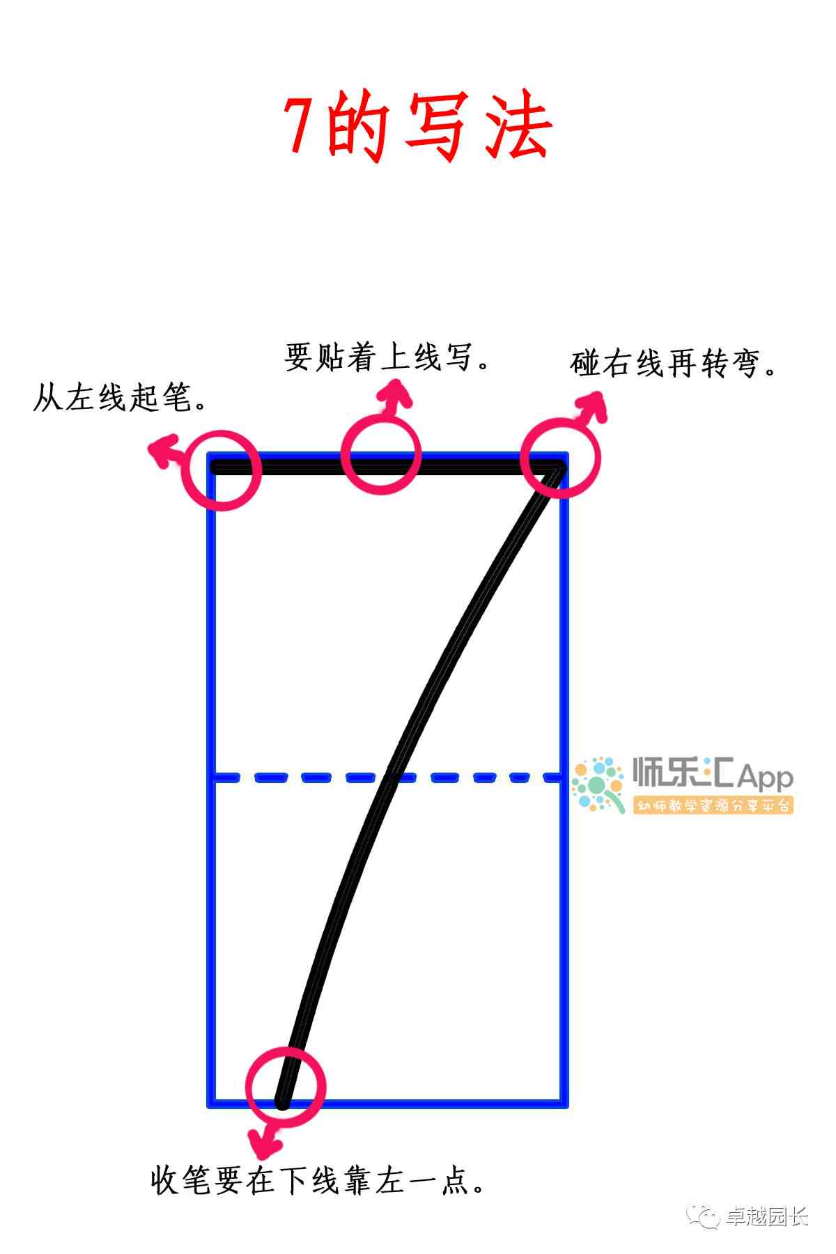 数字最新写法及其应用概览