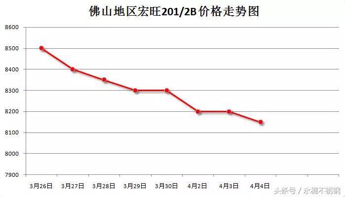 钢厂最新行情深度解析