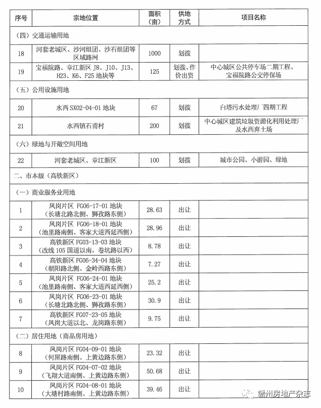 婺城区成人教育事业单位发展规划，迈向未来的蓝图探索