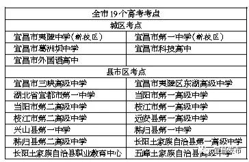 高考最新考点分析与备考策略详解