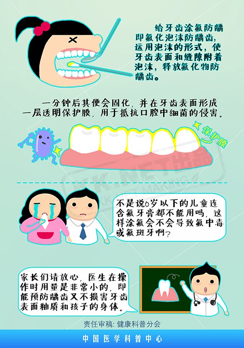 最新防蛀牙技术，守护牙齿健康的秘诀