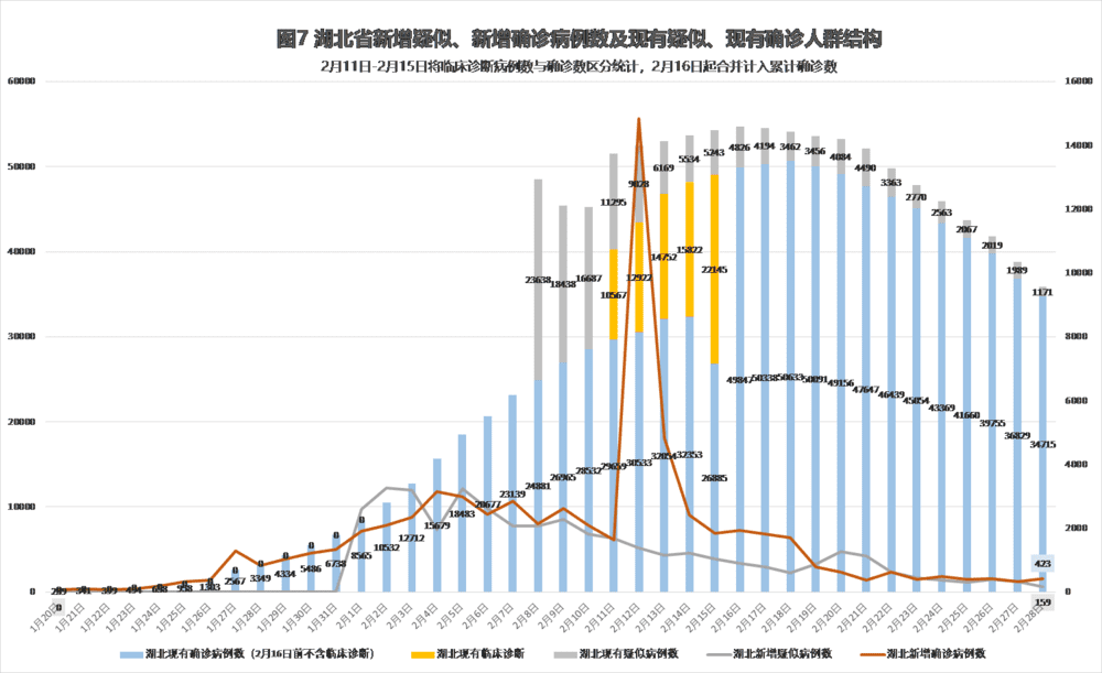 全球疫情最新回顾，态势演变与应对策略的探讨