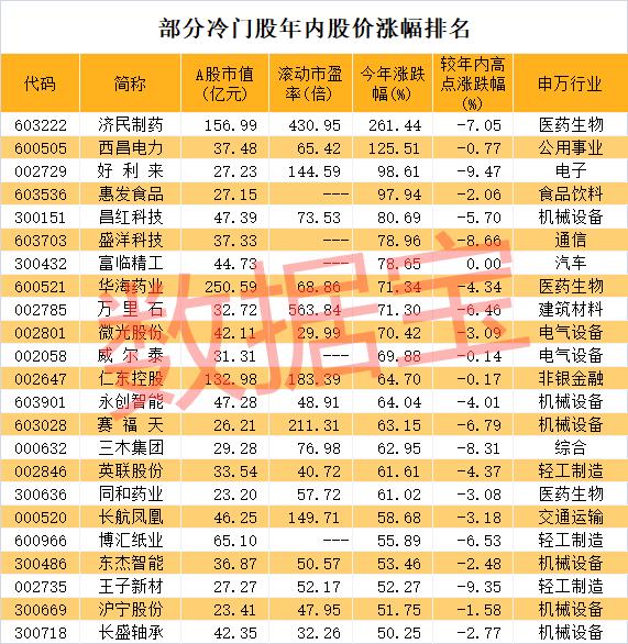 威尔泰最新动态，科技创新引领，塑造未来蓝图