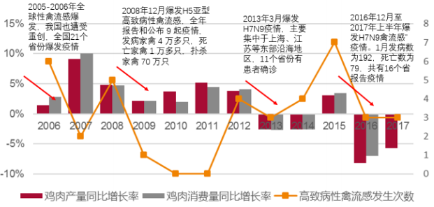 全球瘟疫最新统计及未来疫情展望