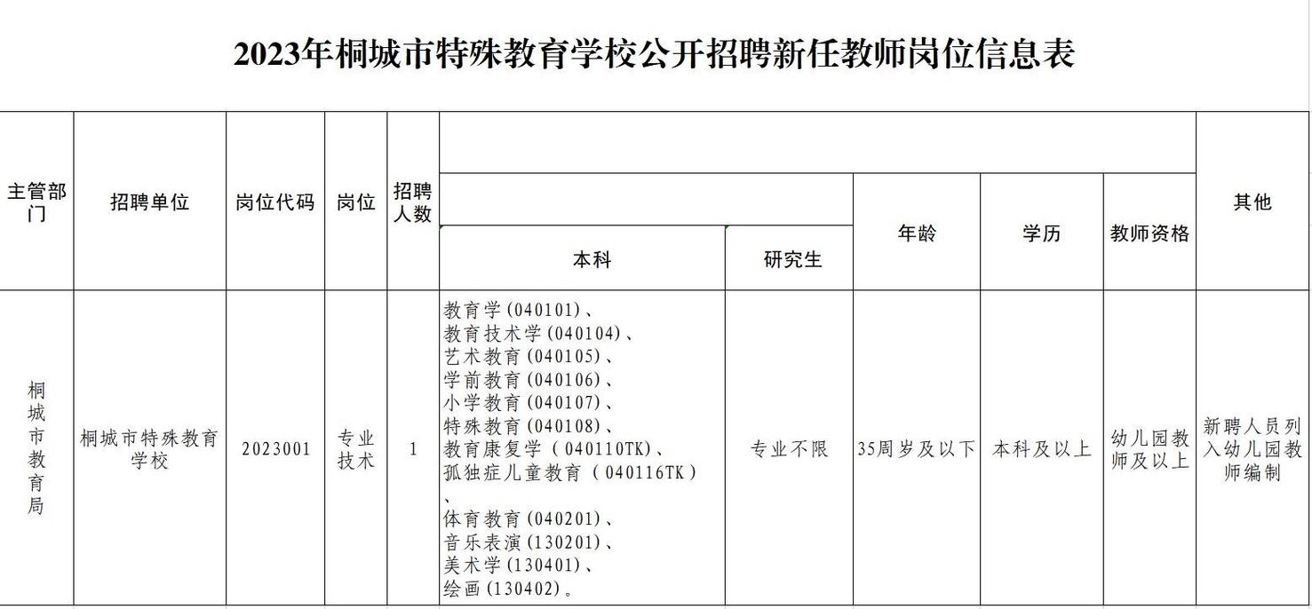 防雨开关 第11页