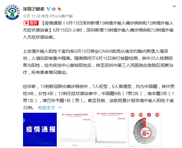 深圳核酸检测最新进展及洞察揭秘